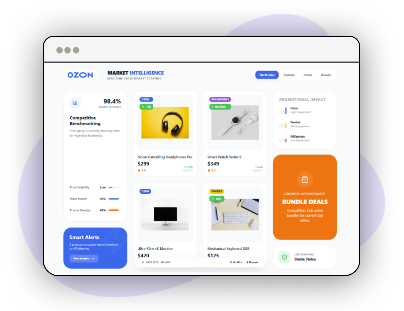 Custom-Reports-and-Analytics